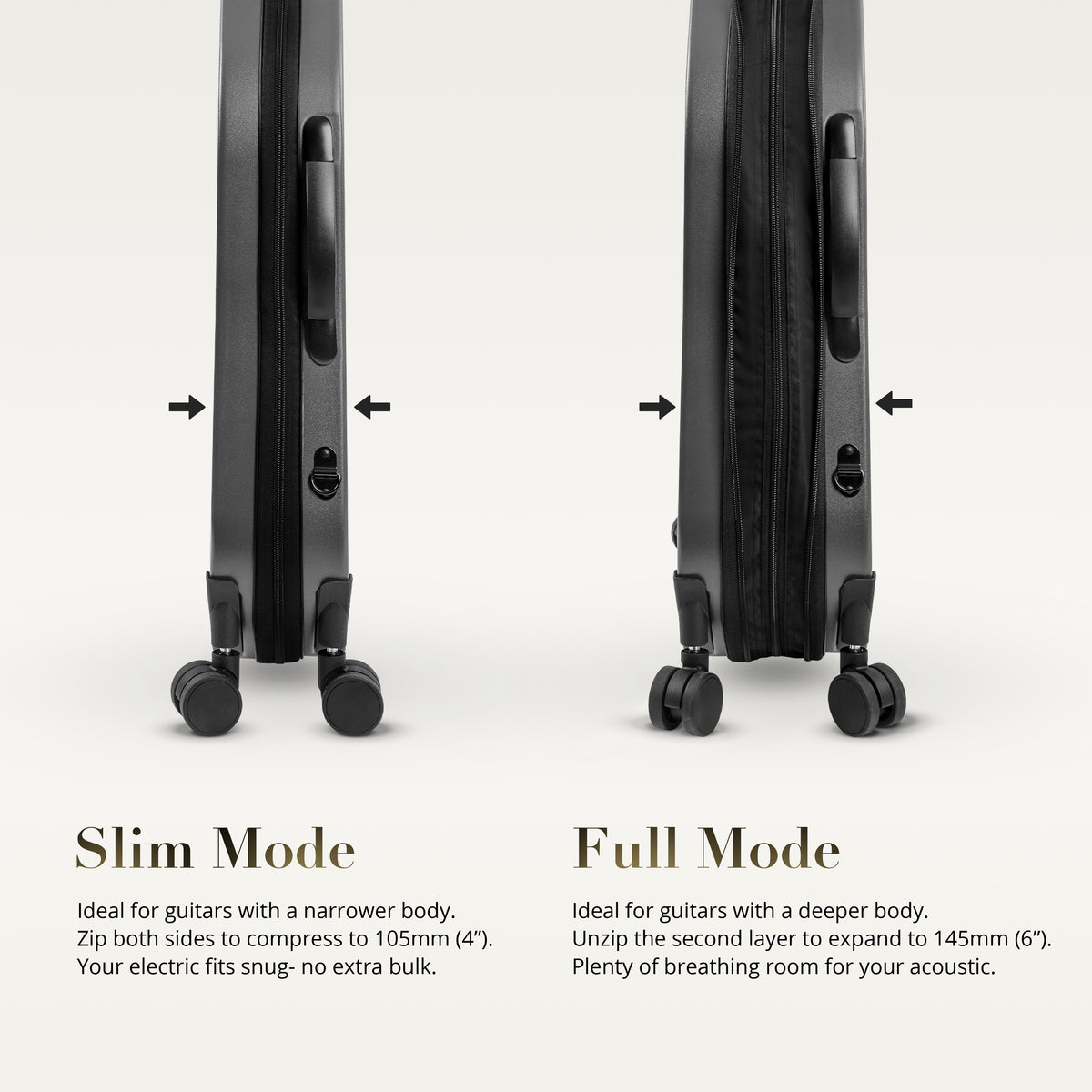 Wechsle zwischen Slim-Modus für E-Gitarren und Full-Modus für Akustikgitarren. Ein Reißverschluss genügt. Kein zusätzliches Volumen, keine Kompromisse.
